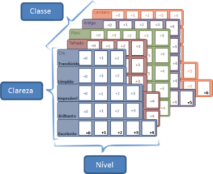 Esquema DS.png